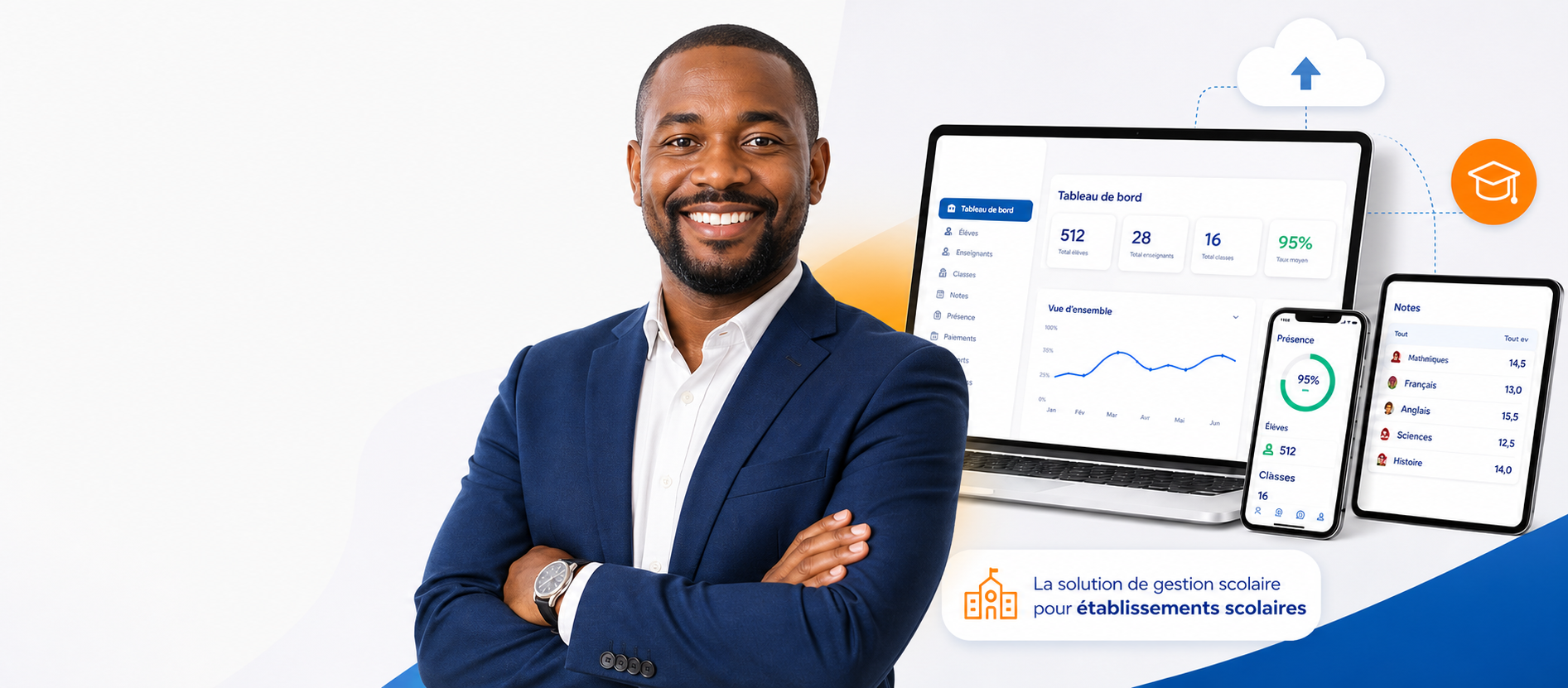 Logiciel centre de formation Logesco